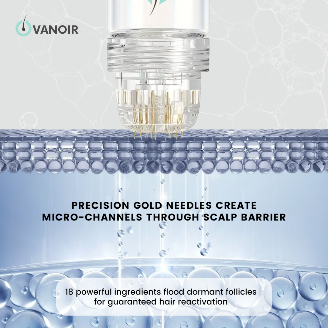 Hair Regrowth Micro-Infusion System (Men)