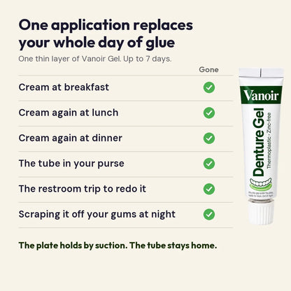 One application replaces your whole day of glue: cream at breakfast, lunch and dinner, the tube in your purse, the restroom trip and scraping it off at night