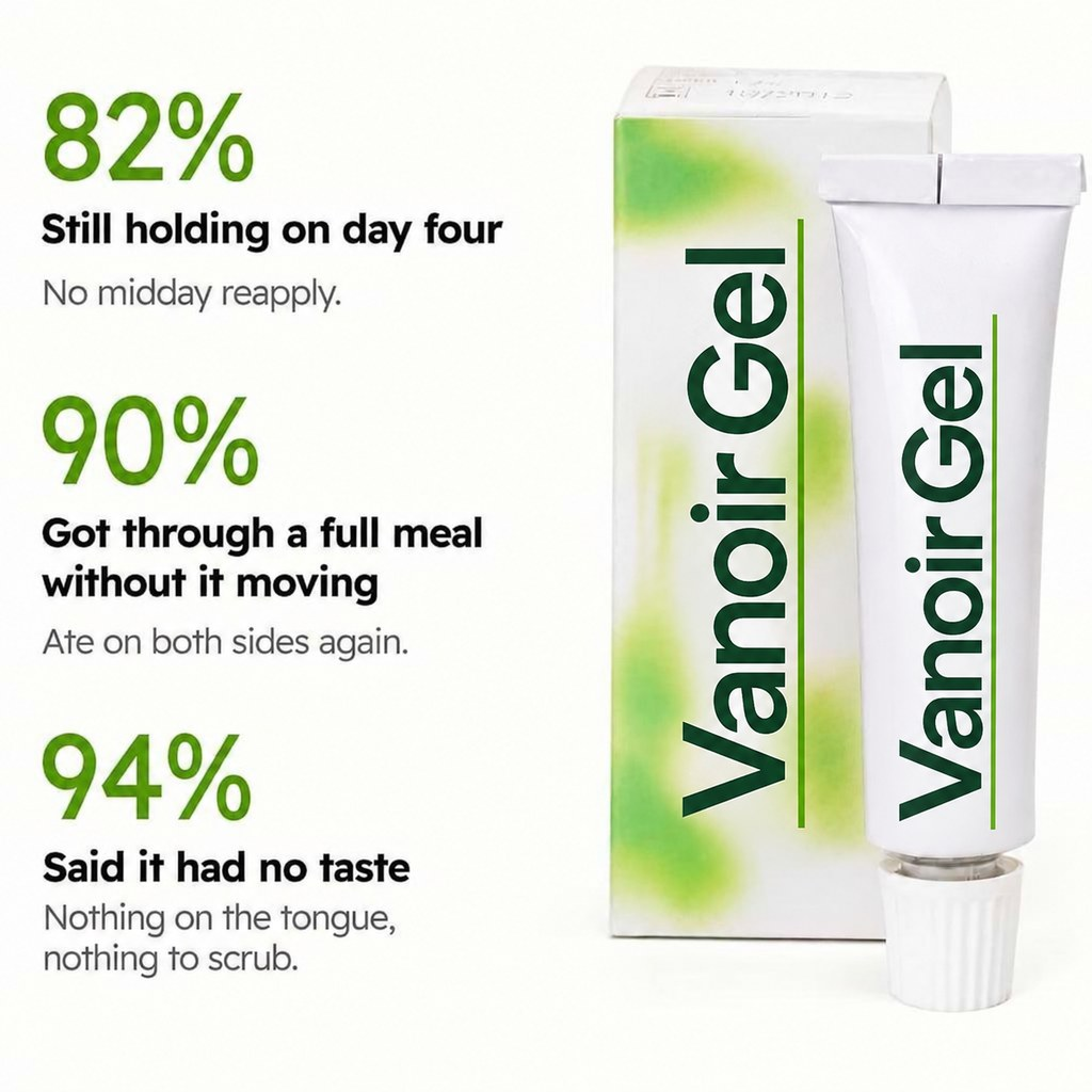 Vanoir Gel tube and box beside wearer results: 82% still holding on day four, 90% got through a full meal without it moving, 94% said it had no taste